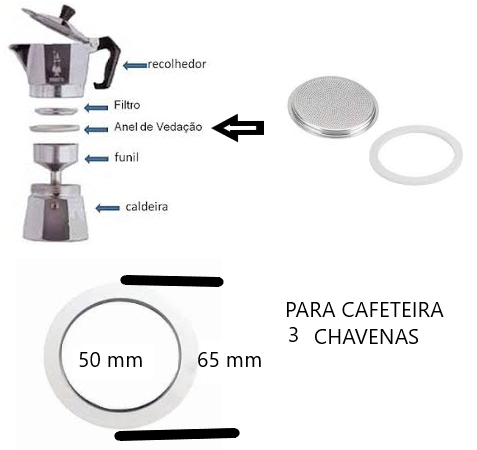 Borracha De Vedacao Filtro Cafeteria 3 Chav. Italiana Pz    