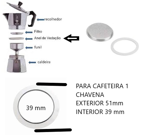 Borracha De Vedacao Filtro Cafeteria 2 Chav. Italiana Pz    