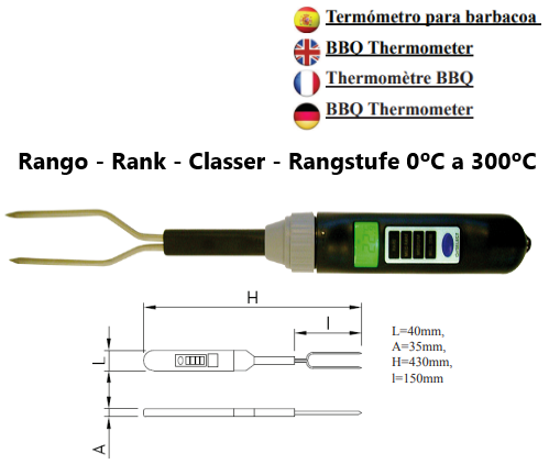 Termómetro Para Churrasco  0/+300ºc  43Cm                   