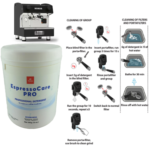 Detergente Limpeza Maquina Cafe Espressocare Pro 500G       