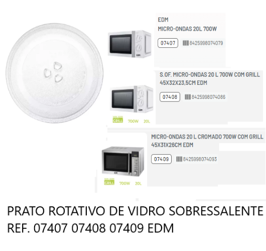 Prato Vidro 24,5Cm P/Micro Ondas Ref.07407 07408 07409 Edm  