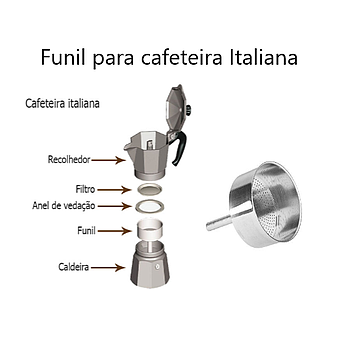 Funil Em Aluminio Para Cafeteira Italiana 6 Chavenas        